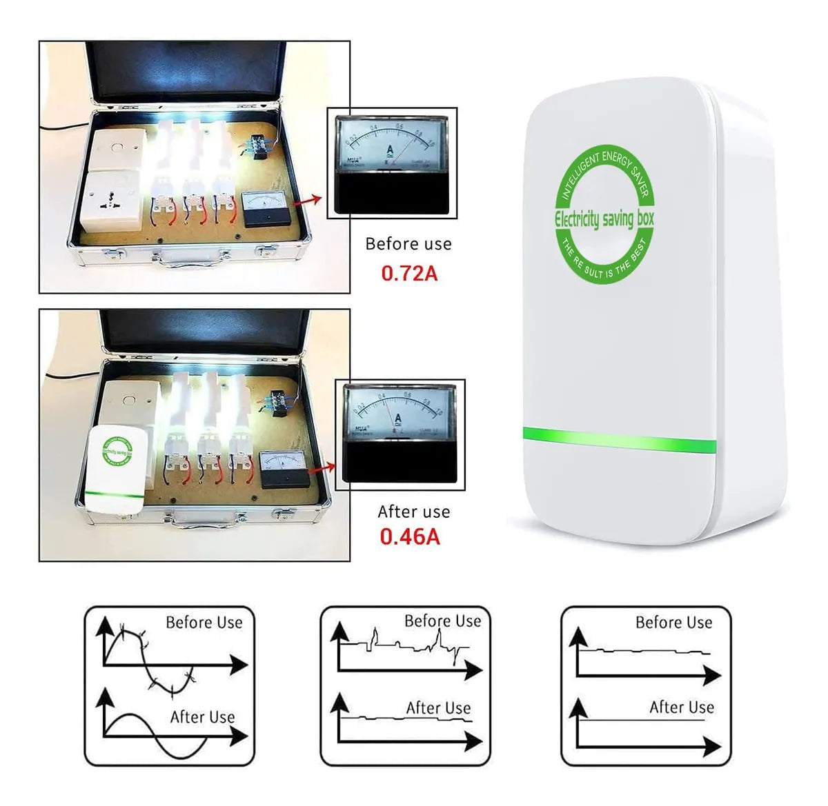 Ahorrador De Energía 2x1 + envio gratis - pago contraentrega