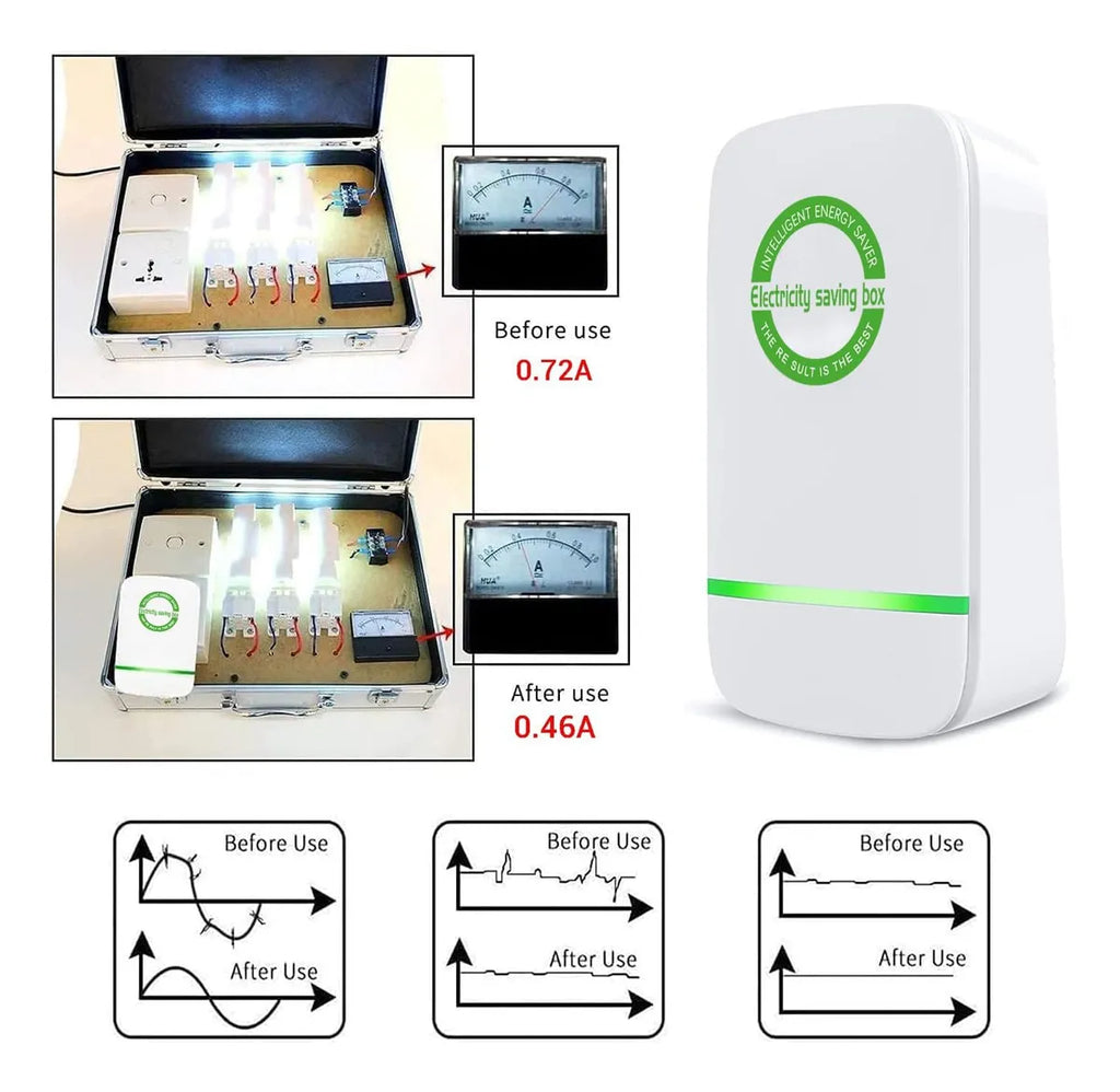 Ahorrador De Energía 2x1 + envio gratis - pago contraentrega